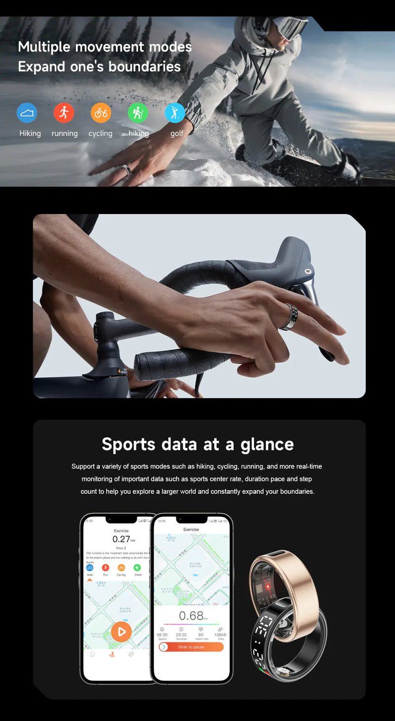 Smart Ring With Display Screen